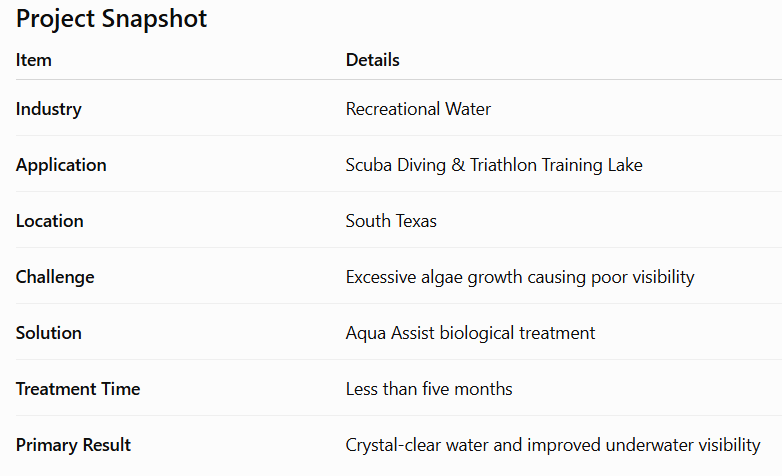 scuba training lake bioremediation case study