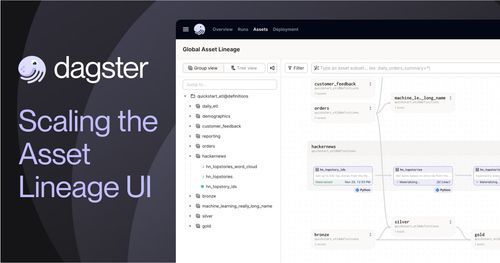 Scaling Dagster’s DAG Visualization to Handle Tens of Thousands of Assets