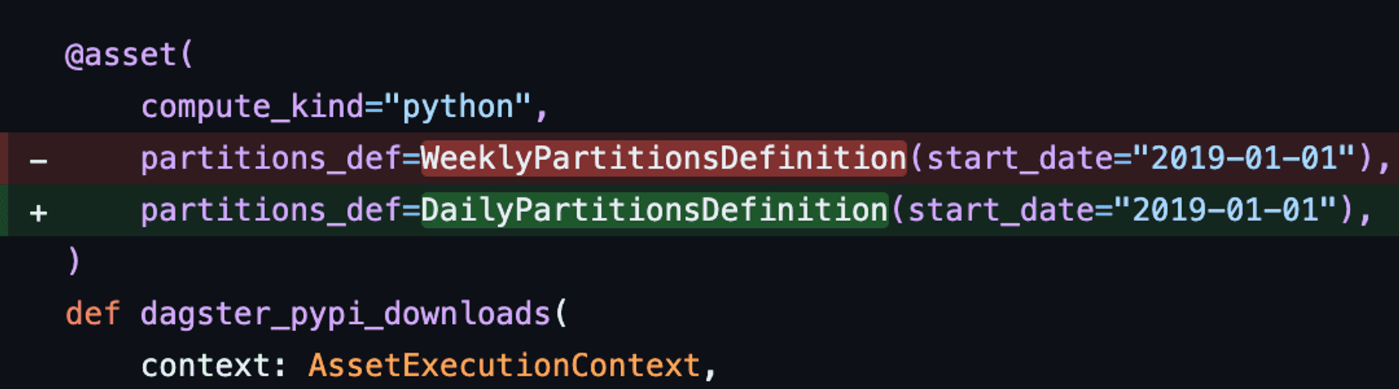 A photo of code in which the changed sections are highlighted. 
