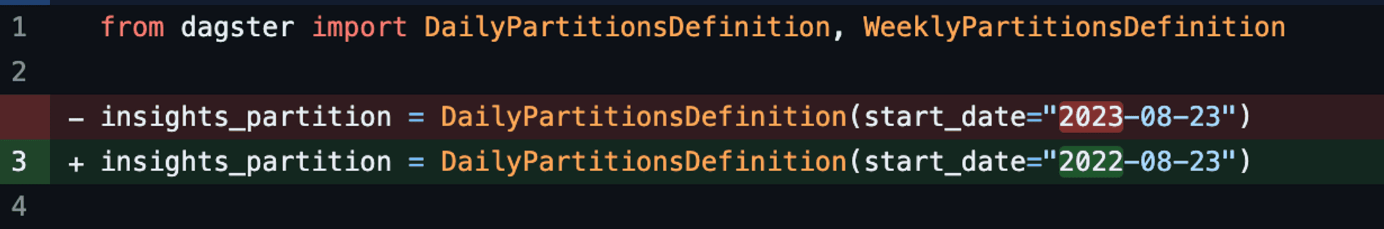 An example of seemingly innocuous code that has been changed.