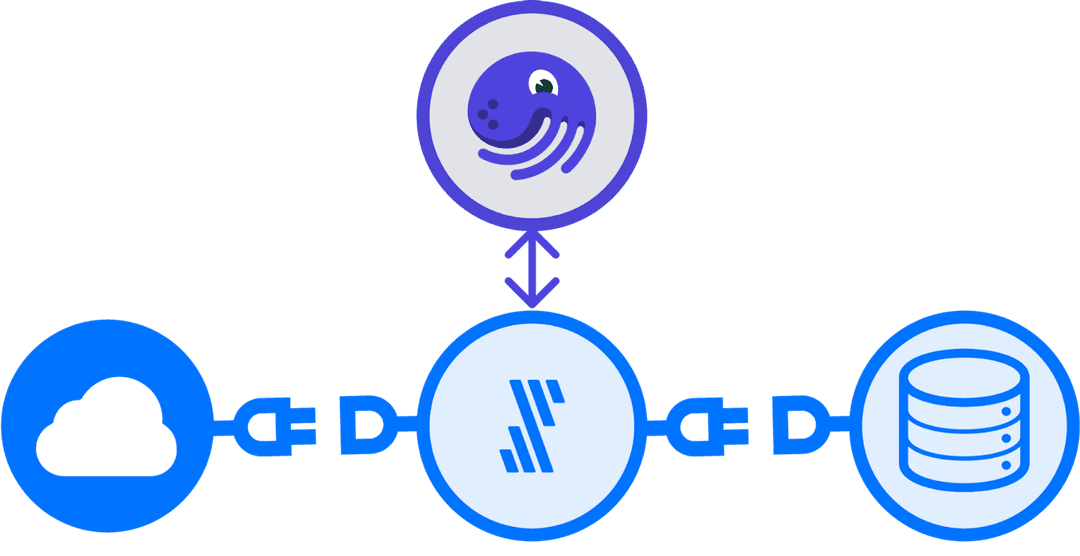 Running Fivetran syncs in Dagster is a popular but expensive approach.