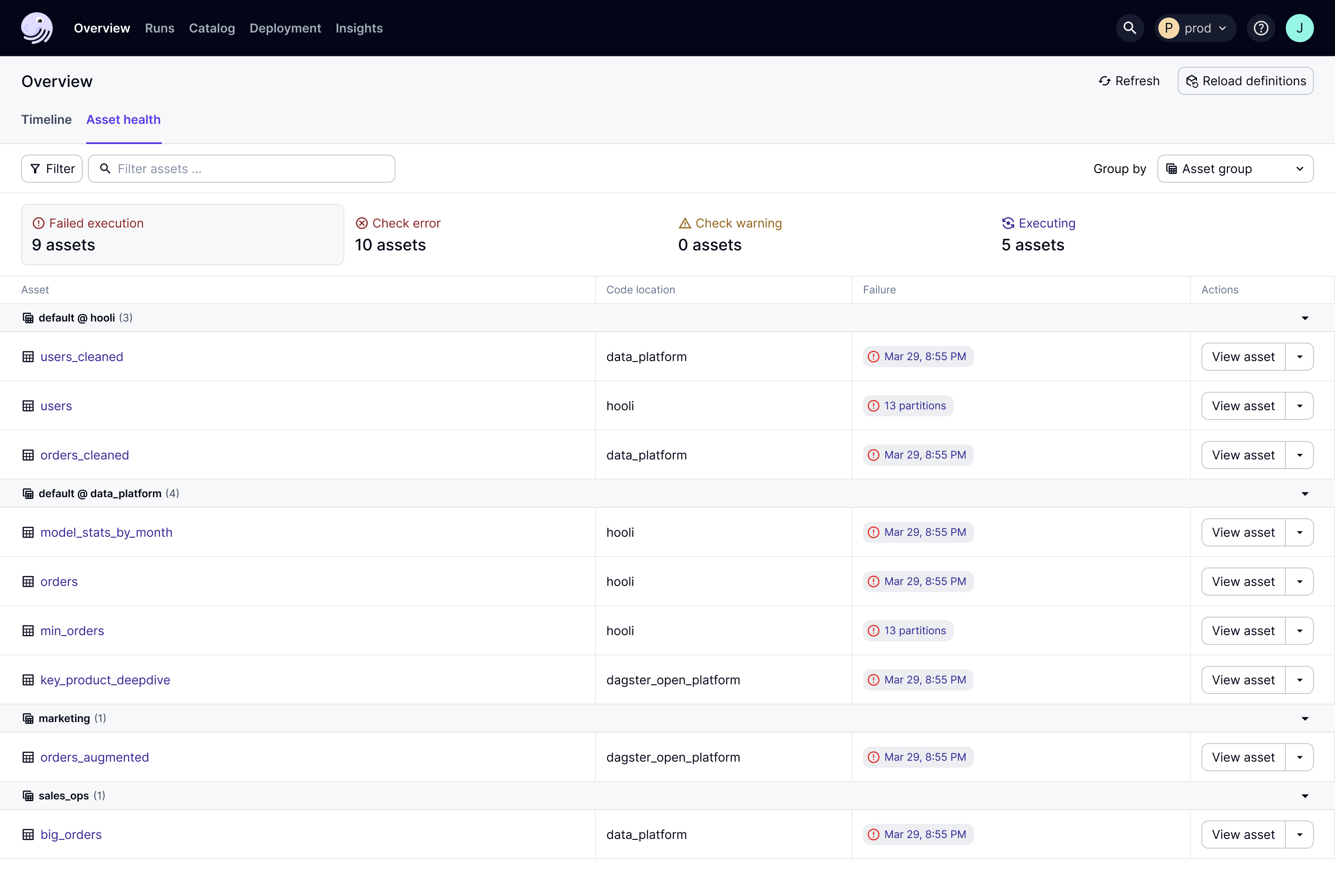 An illustration of the asset health interface.