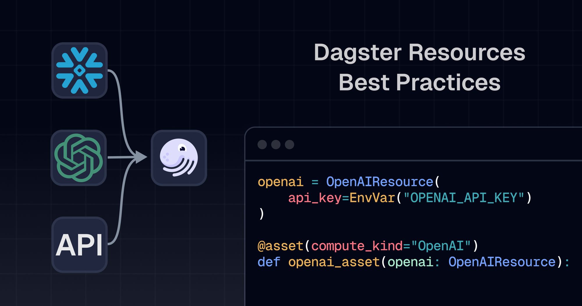 Modern Data Orchestrator Platform | Dagster