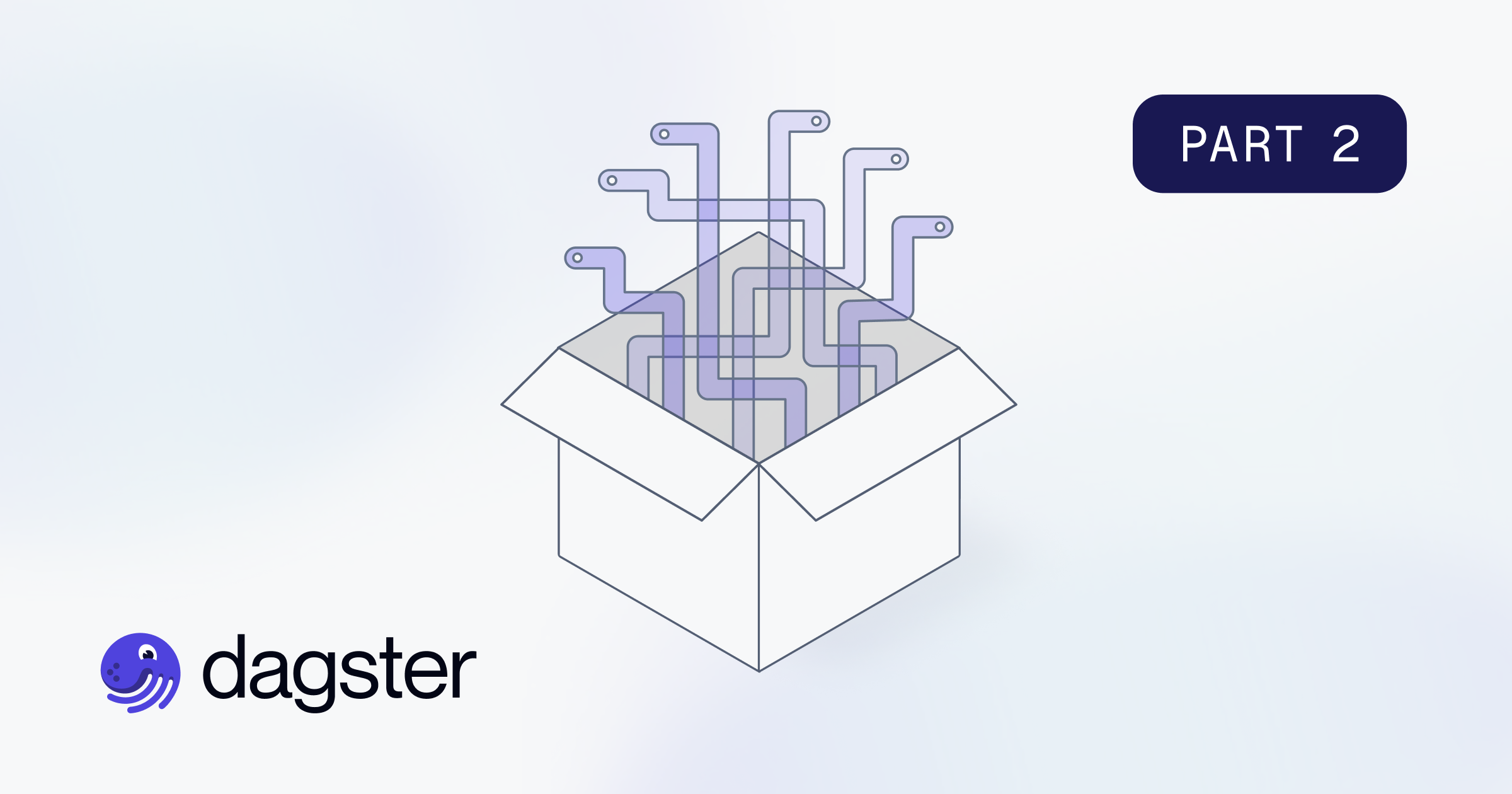 Untangling Python Packages Part 2