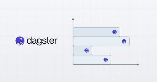 When Sync Isn’t Enough