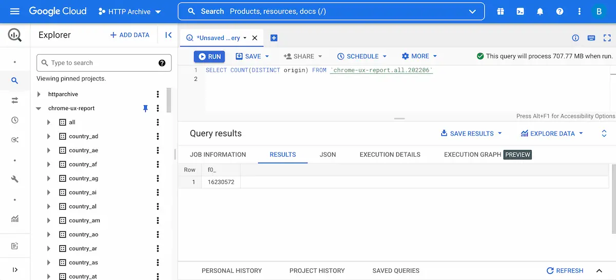 Key features of Google BigQuery
