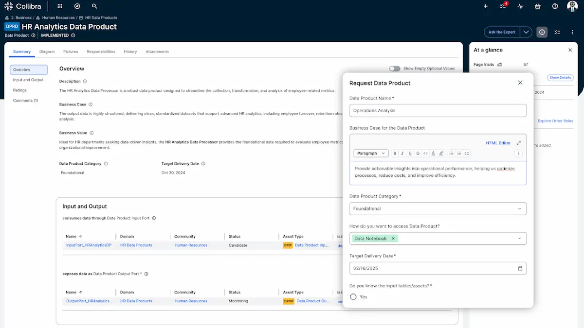 Key features of Collibra