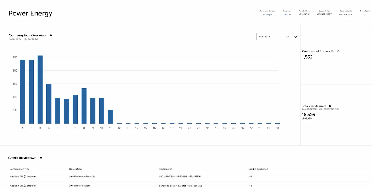 Key features of Matillion