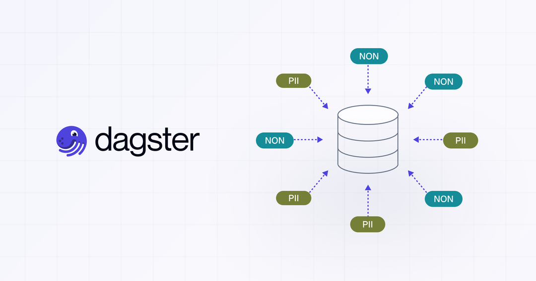 Unified Data & AI Pipeline Platform Overview | Dagster