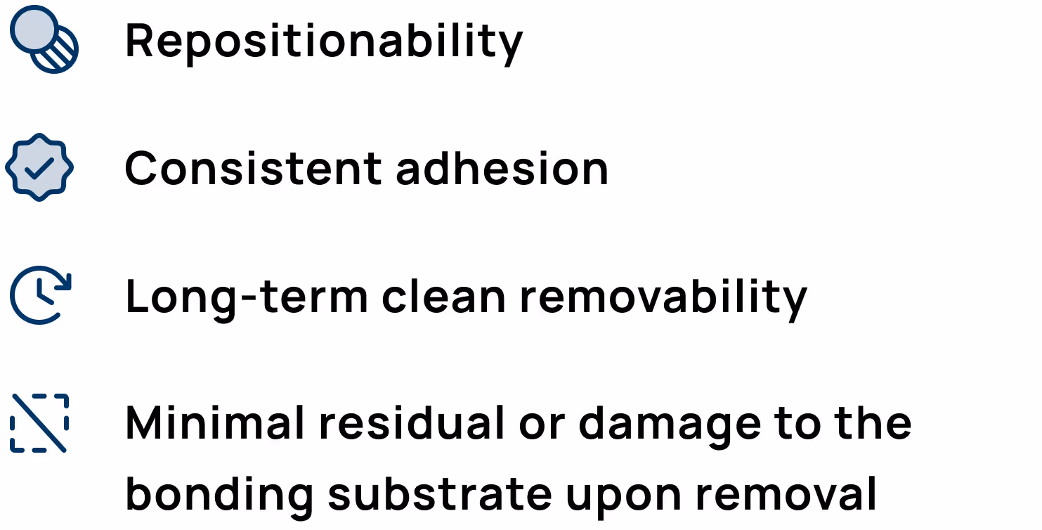 repositionality, consistent adhesion, long-term removability, and minimal residual or damage to the bonding substrate upon removal 