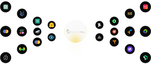 Open LL.Lemetry Illustration.