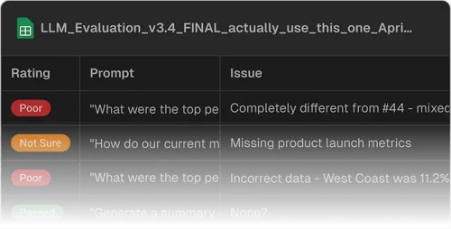 Manual Evaluation Spreadsheet.