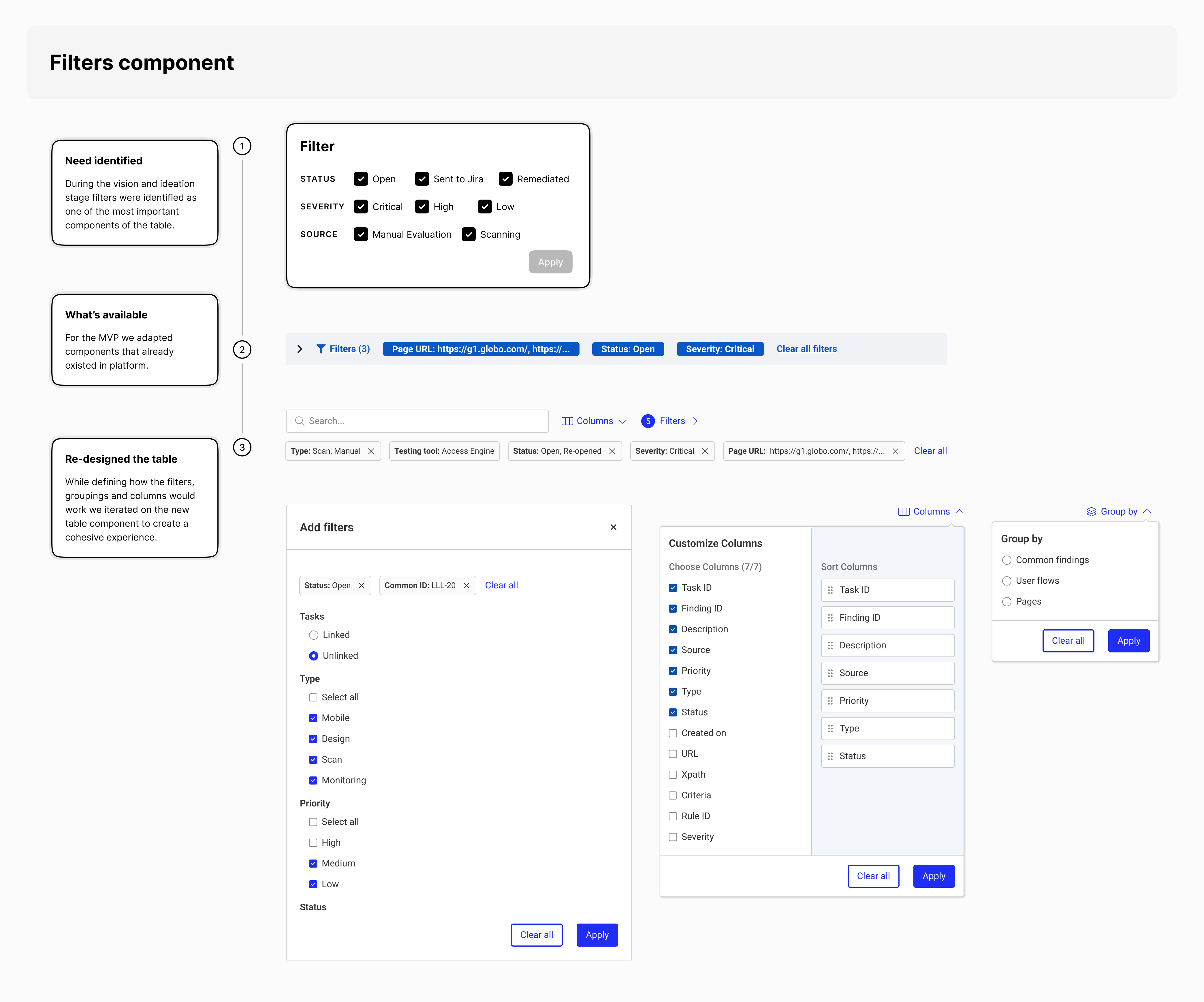 Discovery of contextual information