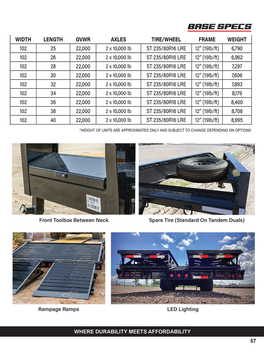 Ironbull Trailer Catalog FXG 2