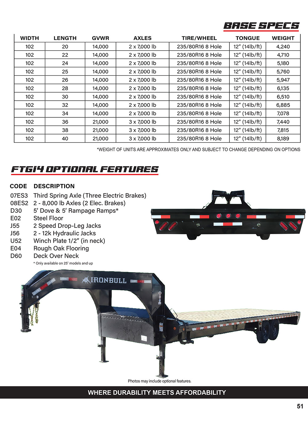 FTG Equipment Gooseneck Catalog Page 2