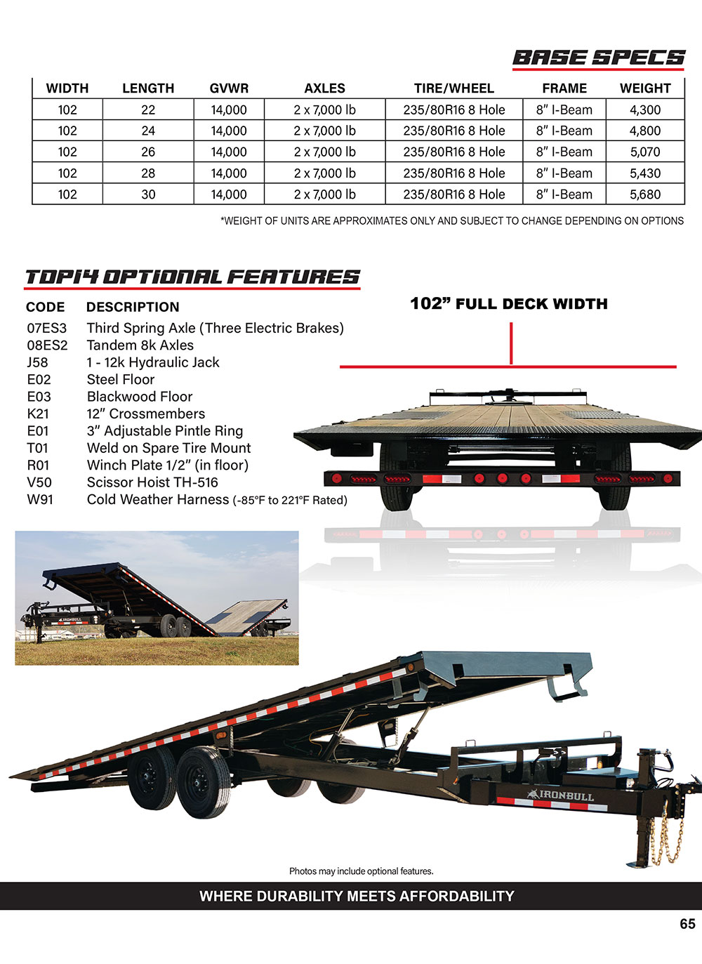 TDP TDG Tilt Trailer Product Catalog Page 2