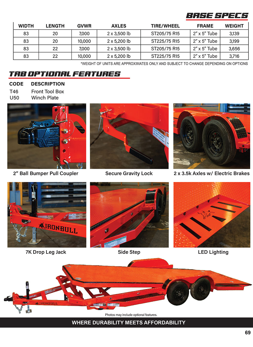 TRB Tilt car hauler trailer product catalog page 2