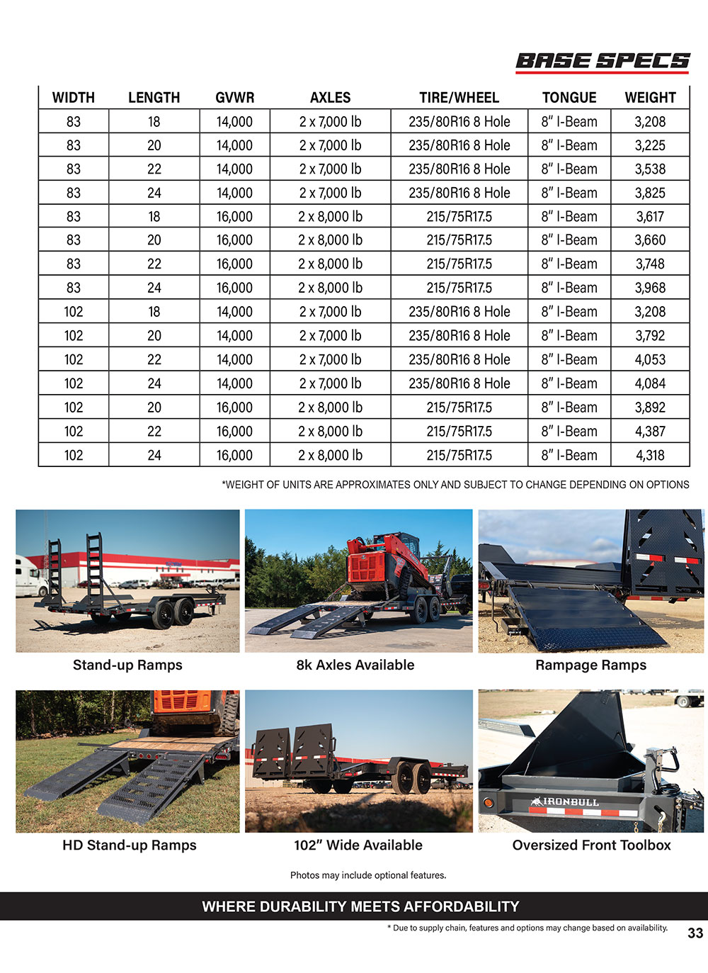 EWB 16k mini beam equipment hauler trailer product catalog page 2