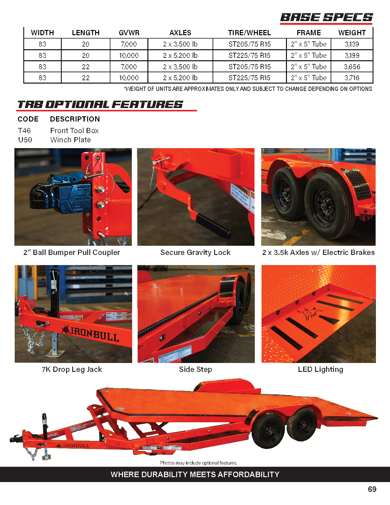 TRB Tilt car hauler trailer product catalog page 2