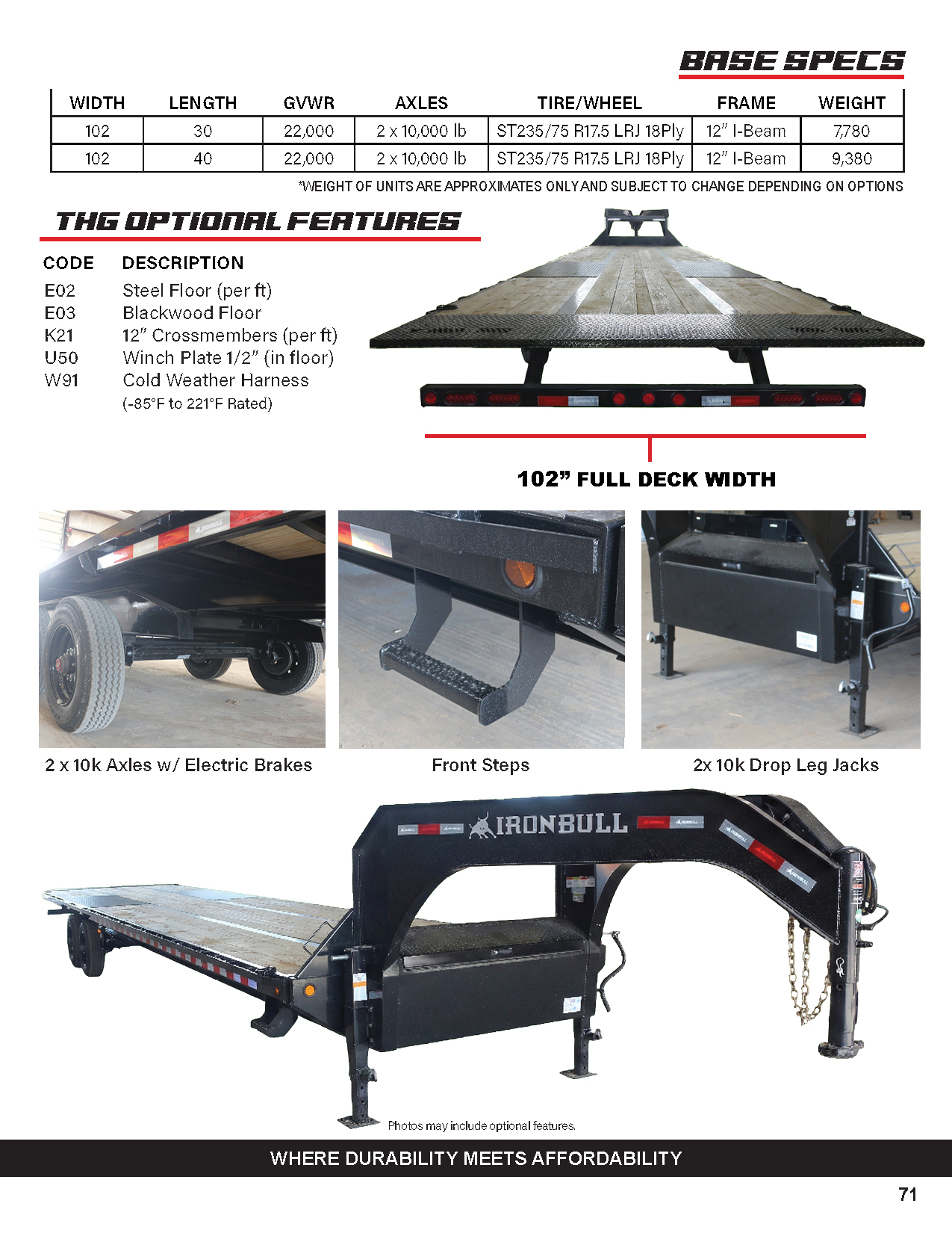 THG-Gooseneck-Tilt-Trailer-Catalog-page-2