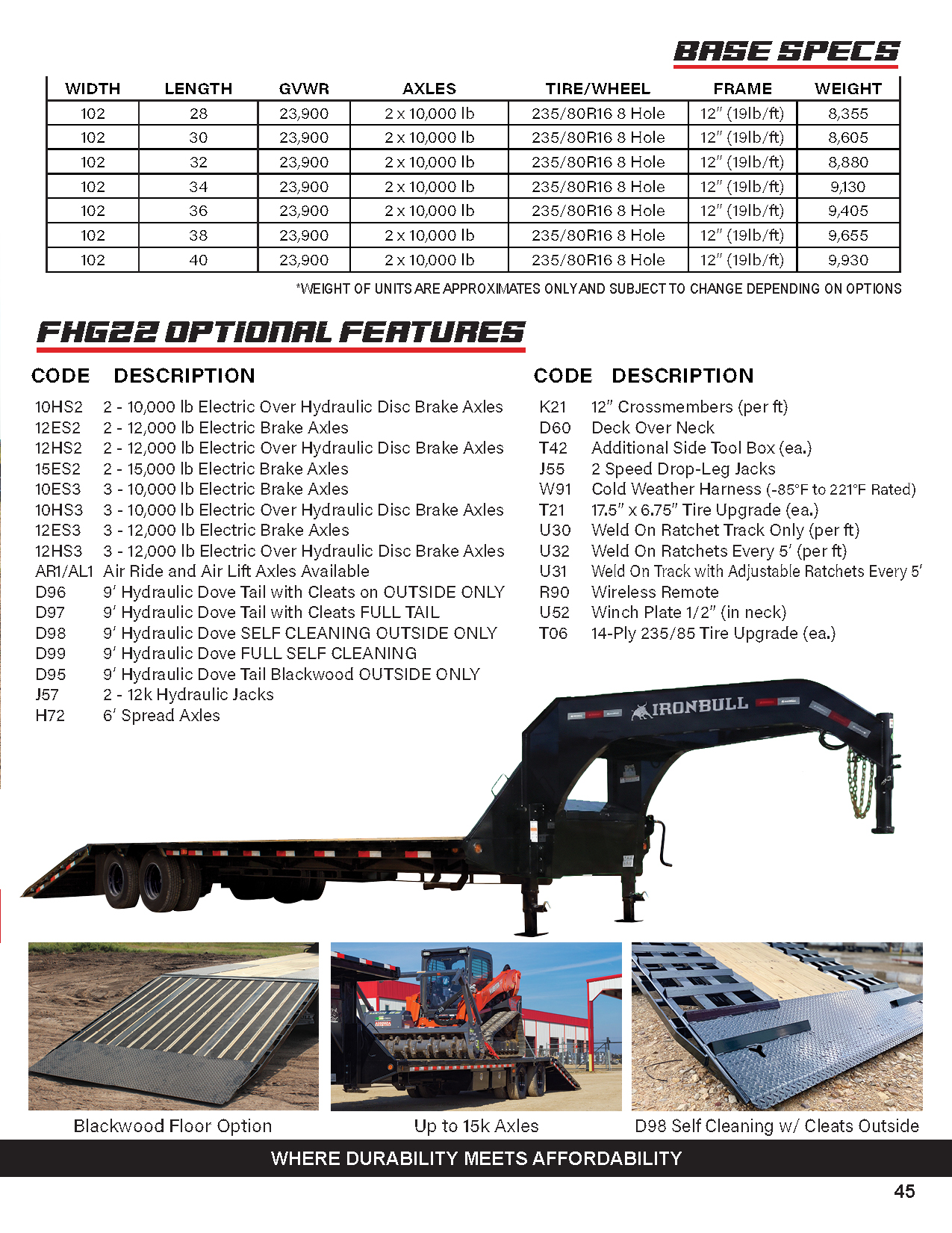 FHG product guide trailer catalog page 2