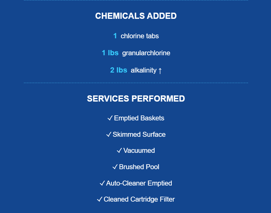 Report snapshot of pool service info