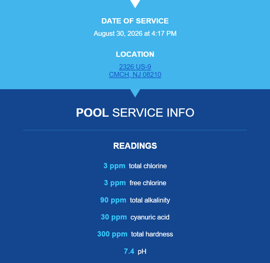 Snapshot of pool service info