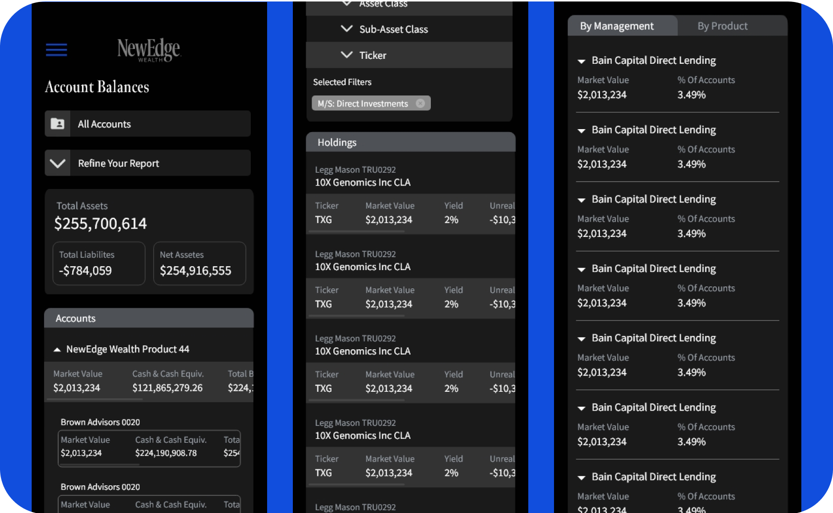 Dashboard design for New Edge Wealth Management