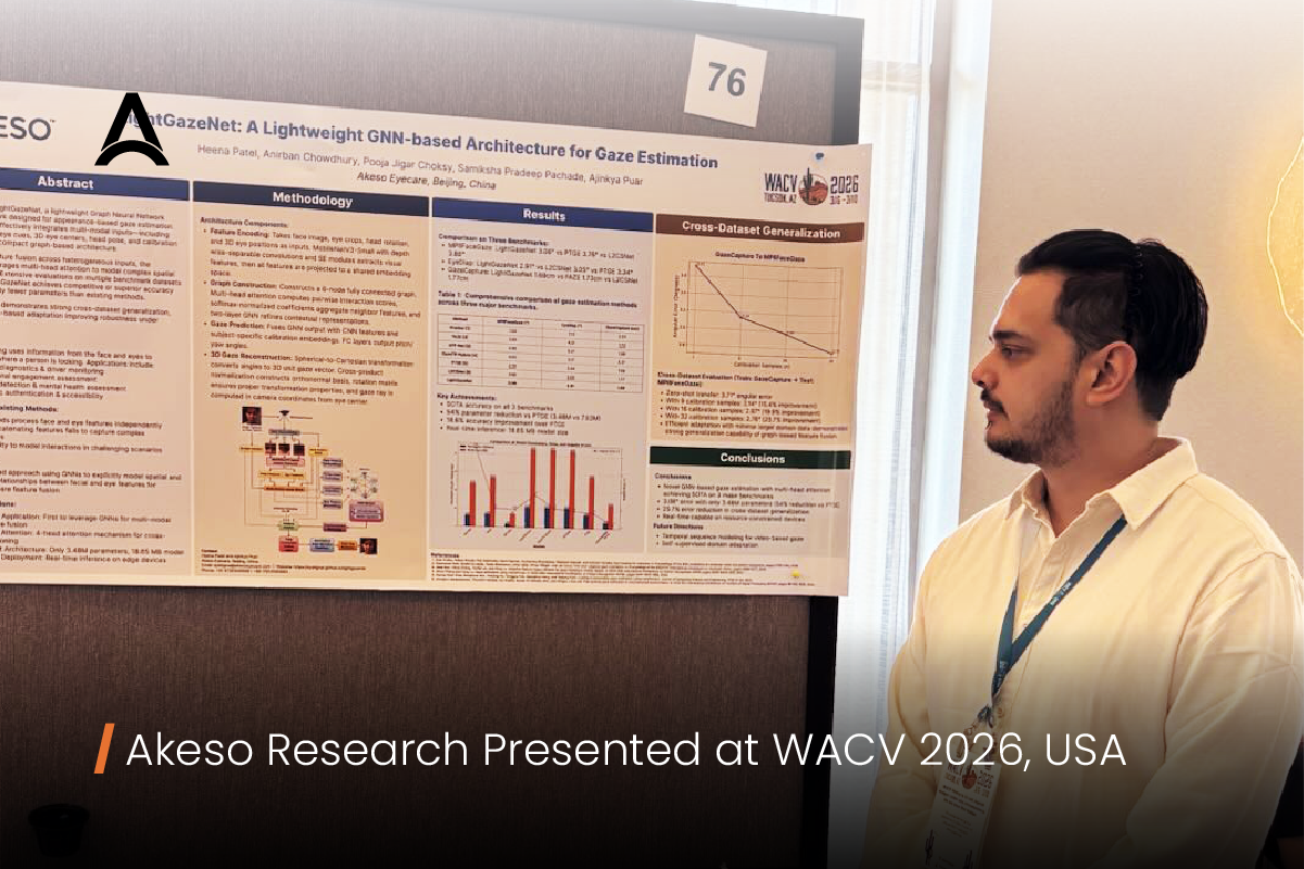 Akeso research team member Ajinkya Puar at WACV 2026, sharing work on lightweight graph neural networks for gaze estimation.