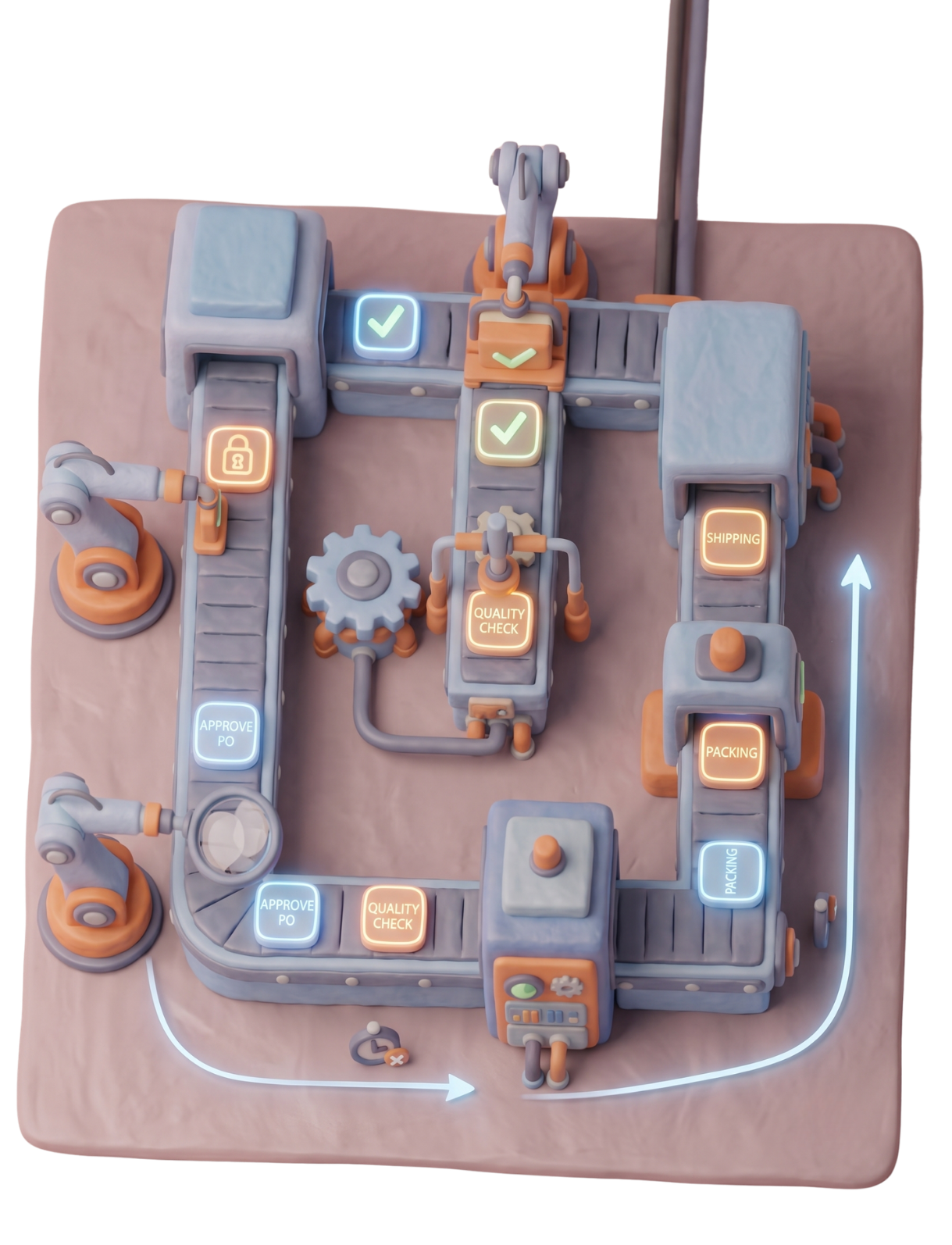 3D clay automated assembly line for purchase order workflow processing.