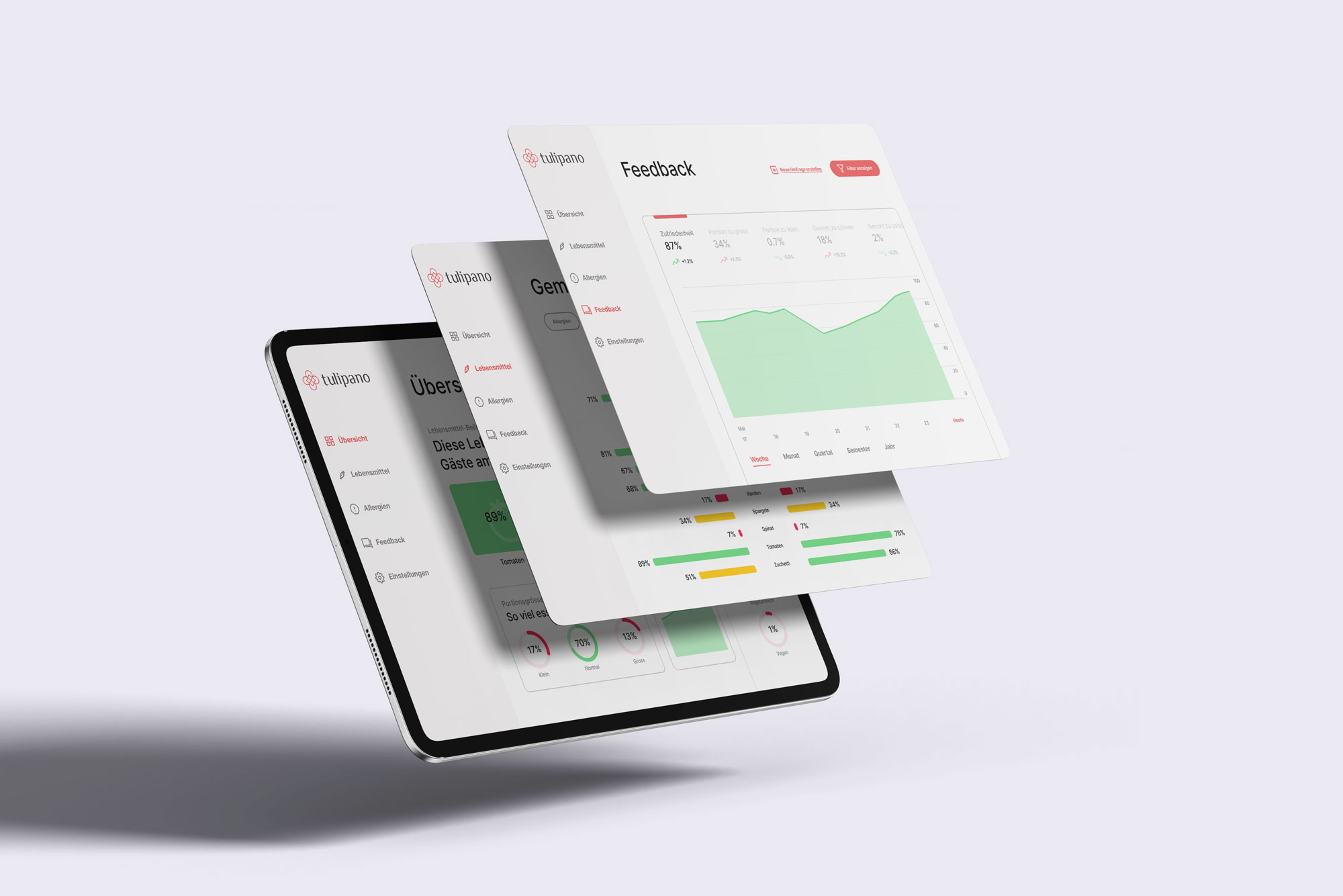 Tablet mockups with three different screens of the chef application, displaying the dashboard with an overview of guest feedback in focus