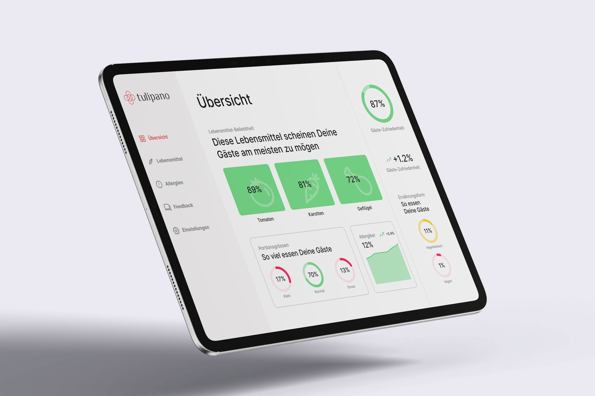 Tablet mockup displaying the default overview dashboard of the chef application