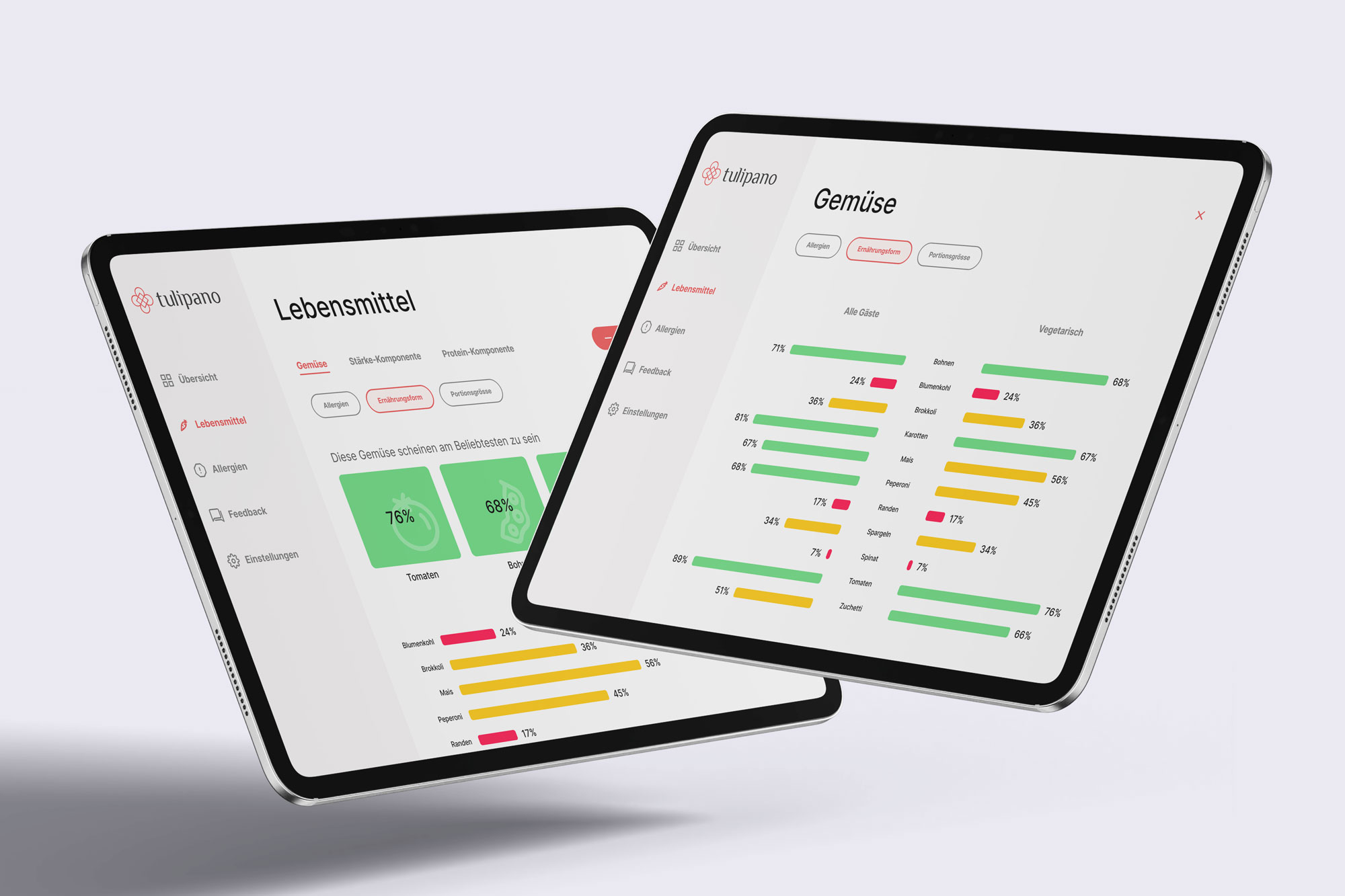 Two tablet mockups displaying the chef application's analytics dashboard, including a comparison mode for easily comparing the preferences of different guest types
