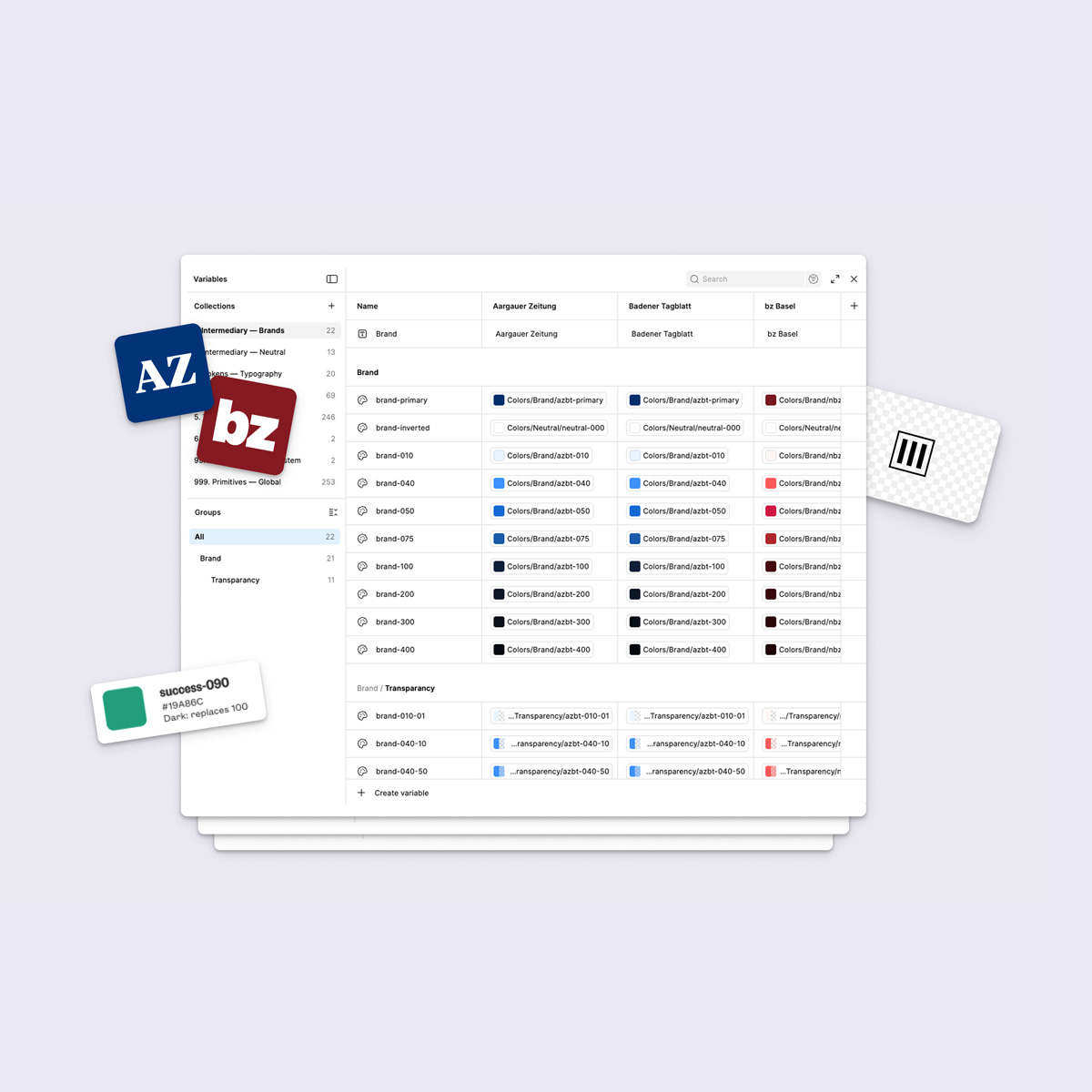 User interface displaying design system variables with color and brand categories for Aargauer Zeitung, Badener Tagblatt, and bz Basel.