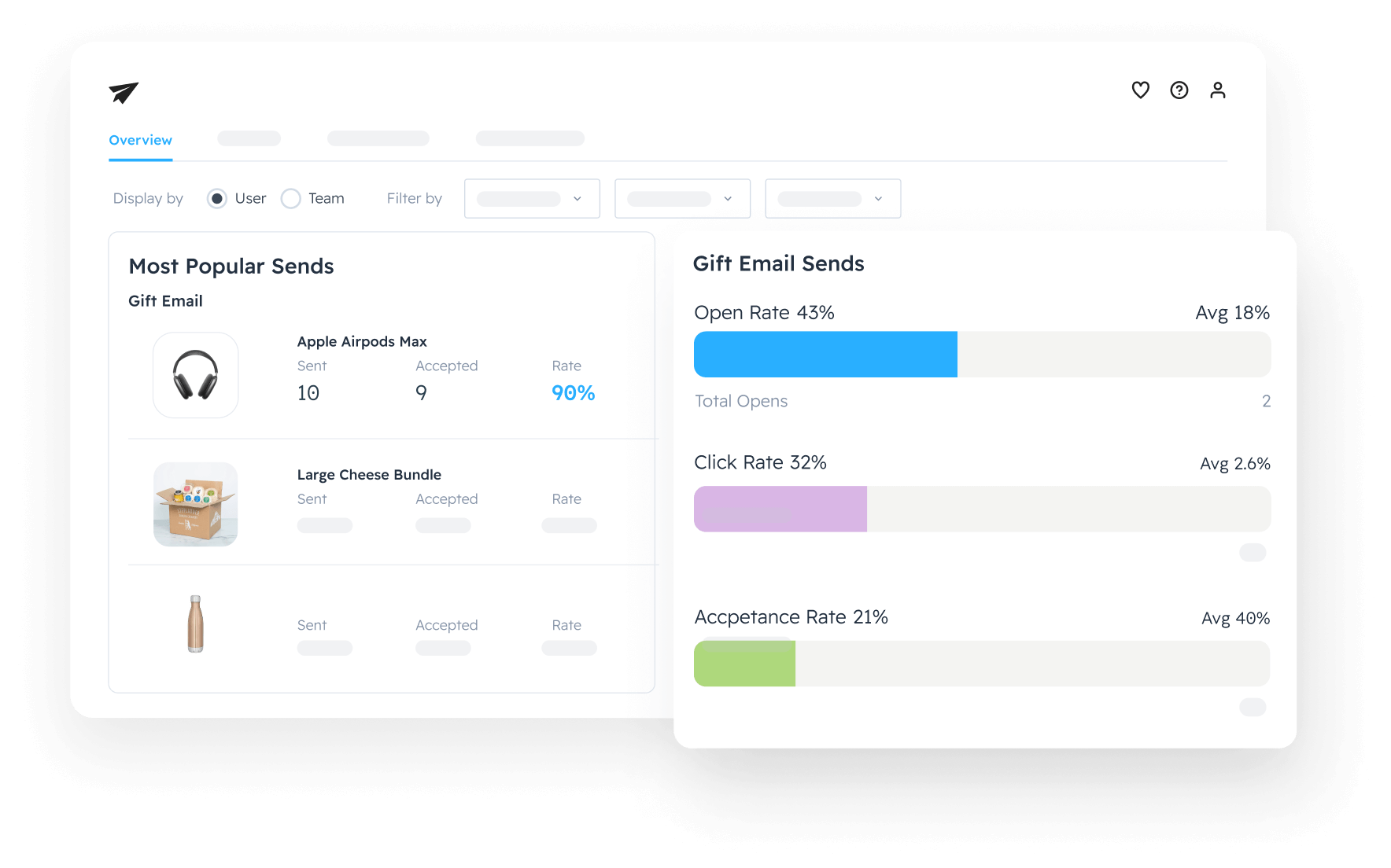 Postal: B2B Corporate Gifting Platform