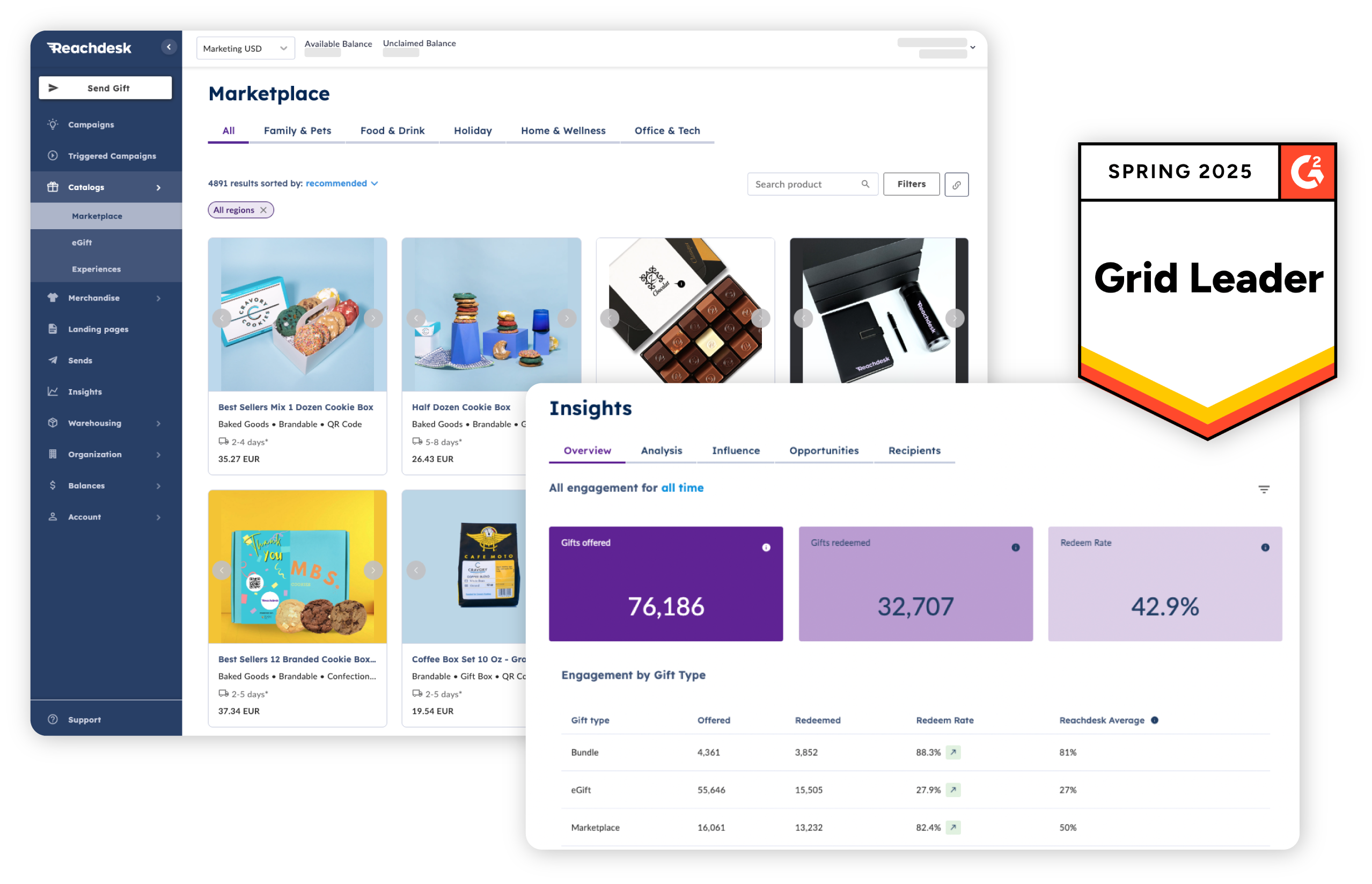 Reachdesk: The one-stop solution for global gifting and swag