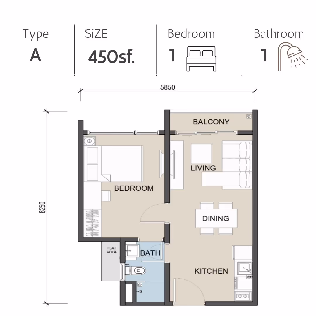 The Address JB Layout