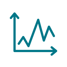 Die grafische Darstellung Kurvendiagramms. 