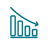 Grafische Darstellung eines Balkendiagramms mit Abwärtstrend.