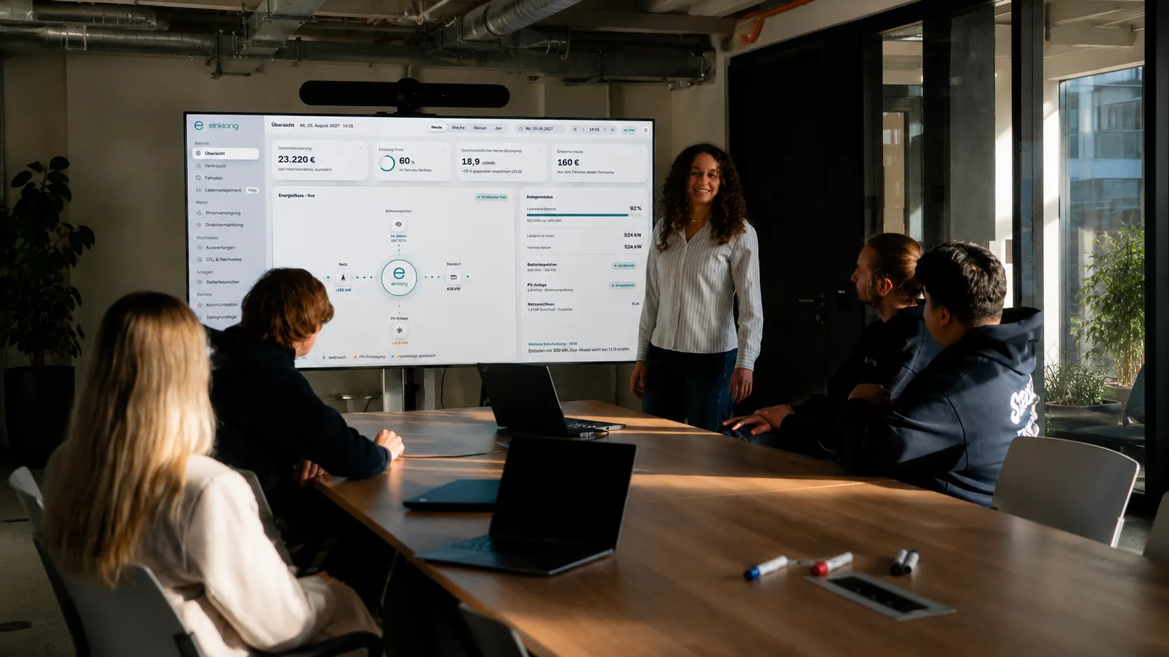 Team im Besprechungsraum vor einem großen Bildschirm mit dem einklang-OS-Dashboard, eine Kollegin erläutert Energiefluss und Kennzahlen
