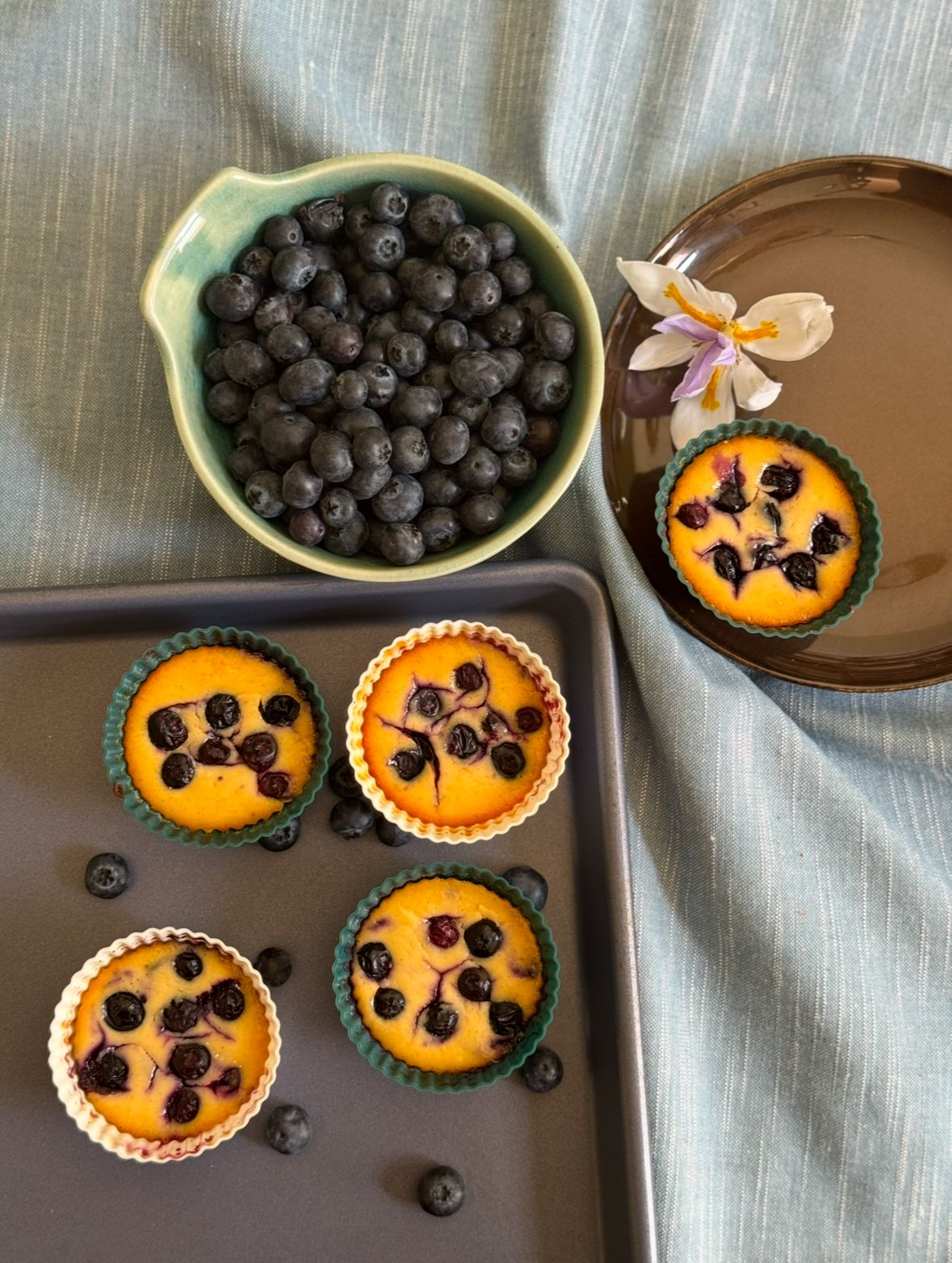 Recipe Thumbnail Image