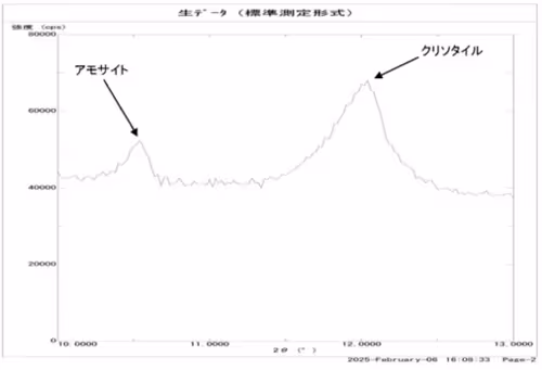 生データ.png