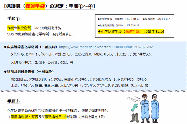 皮膚障害2.png