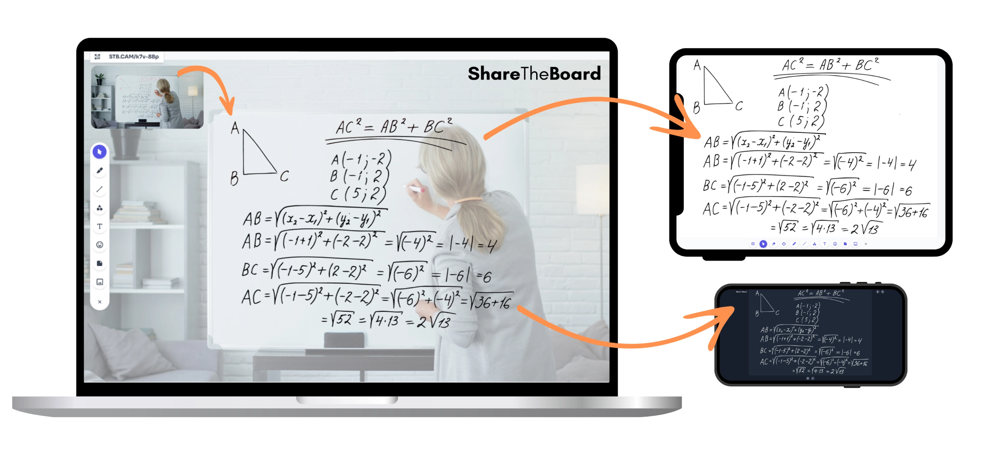 share the board case study