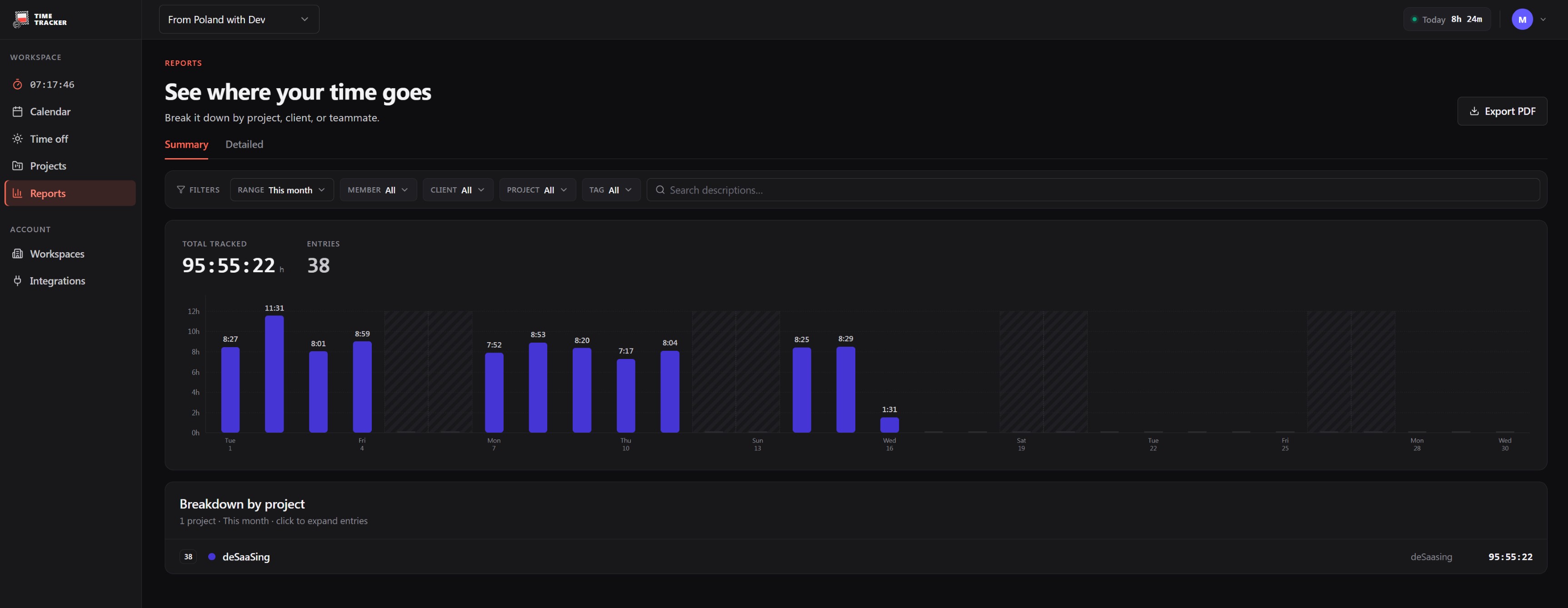 Screenshot of the Time Tracker app developed using agentic workflow