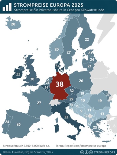 Karte der Strompreise in Europa 2025
