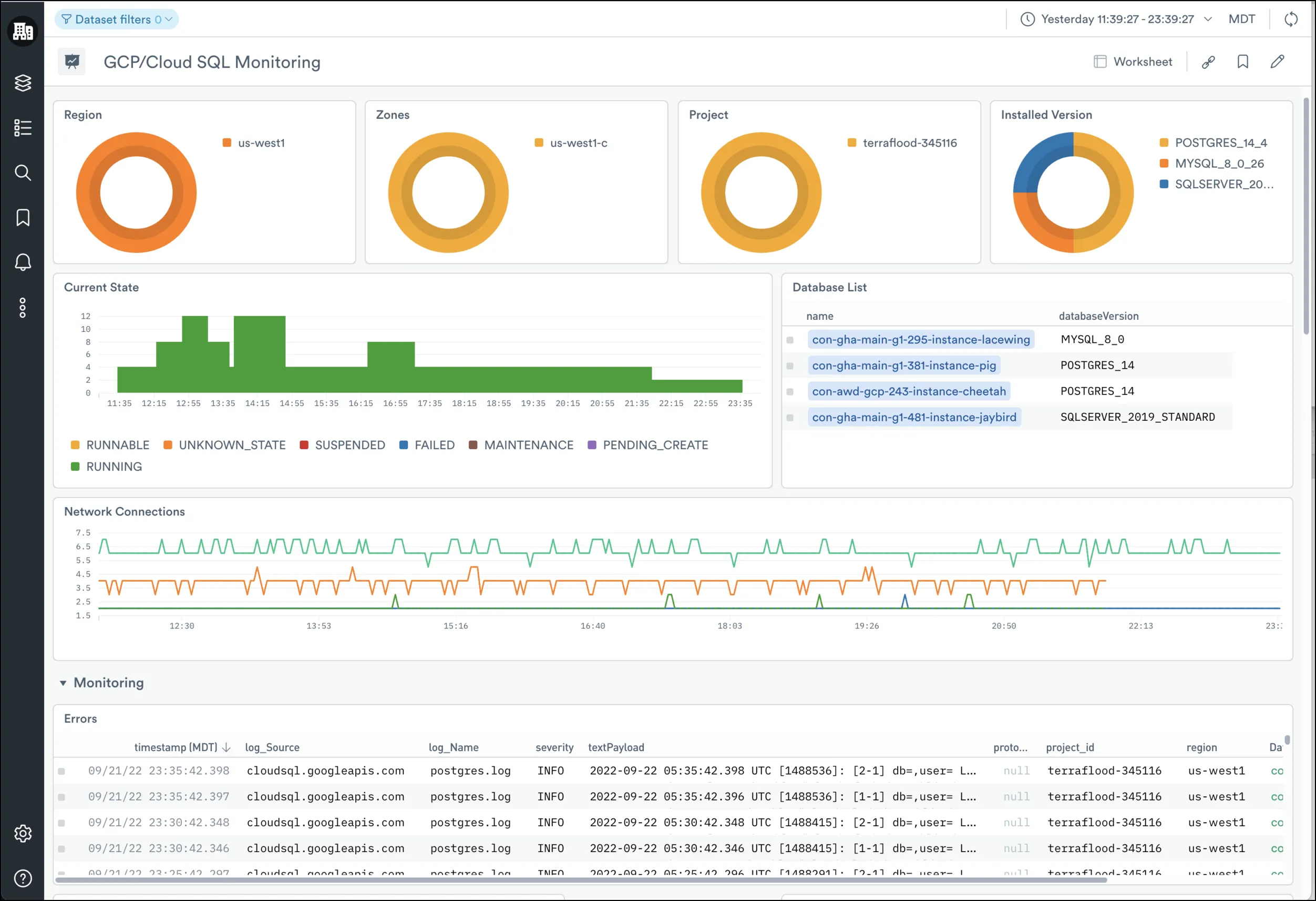 Observe GCP Dashboard
