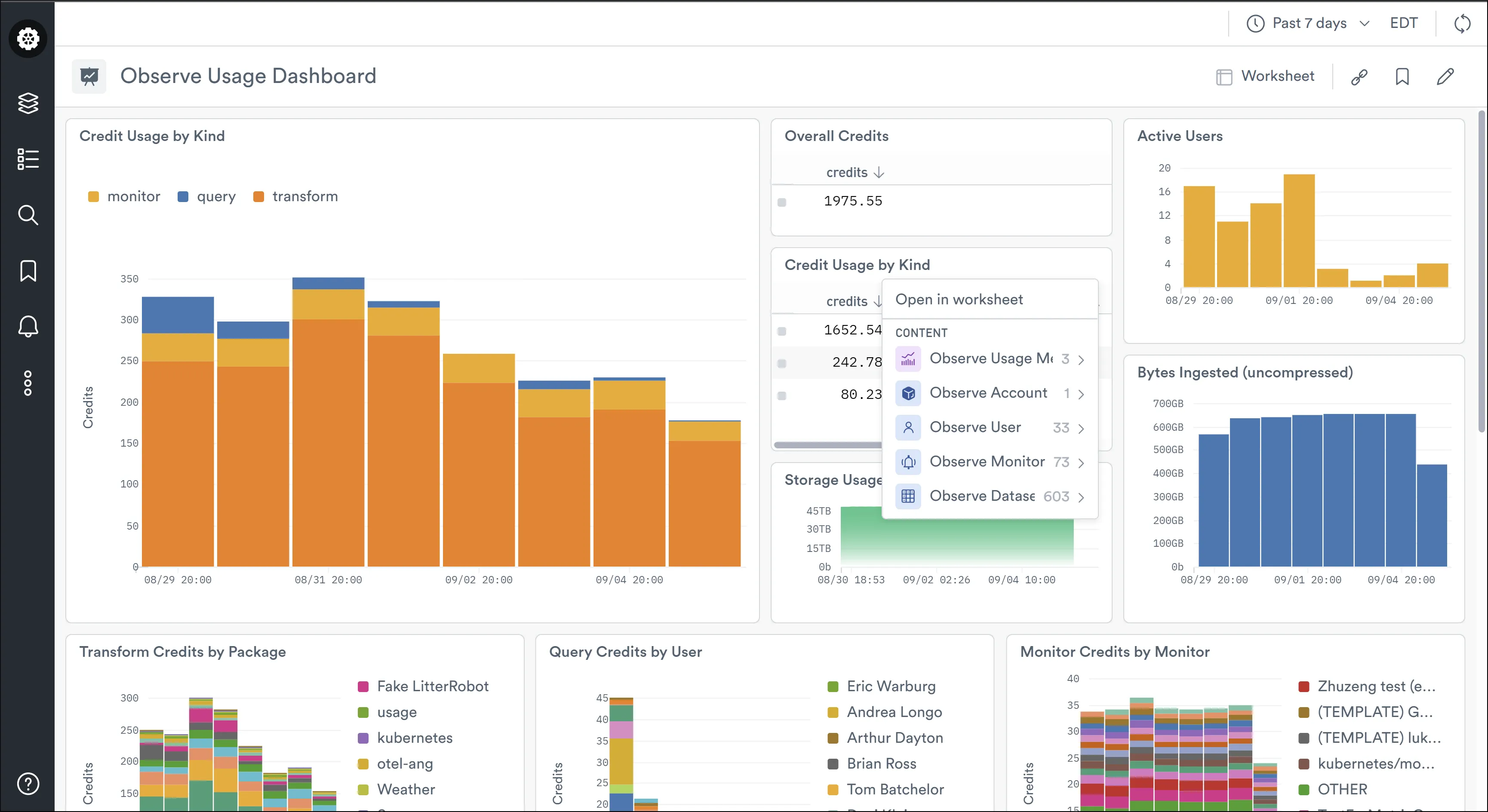 Usage Dashboard