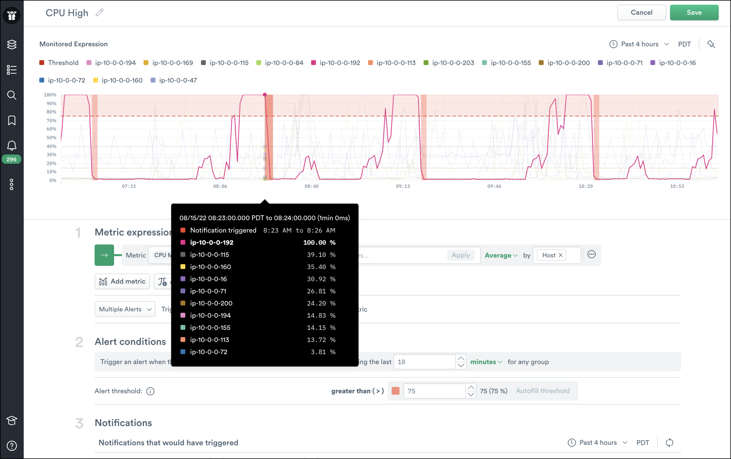 High cpu metric alert preview in observe