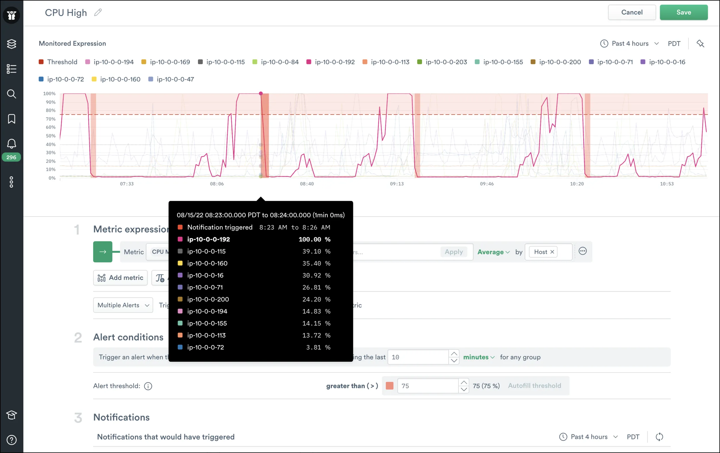 High cpu metric alert preview in observe